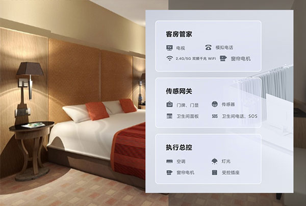 酒店客控管理系統(tǒng)、酒店客房智能床、客房智能床