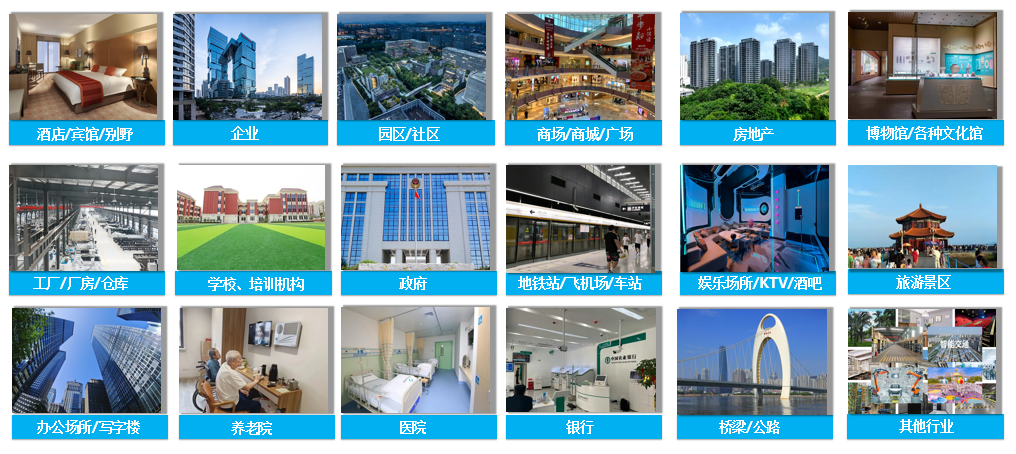 弱電工程系統(tǒng)有哪些呢？系統(tǒng)應(yīng)用場(chǎng)景有哪些？